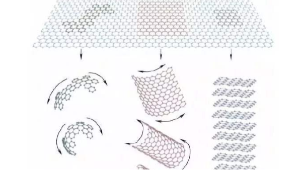 锂电91成人抖音视频优点和特点