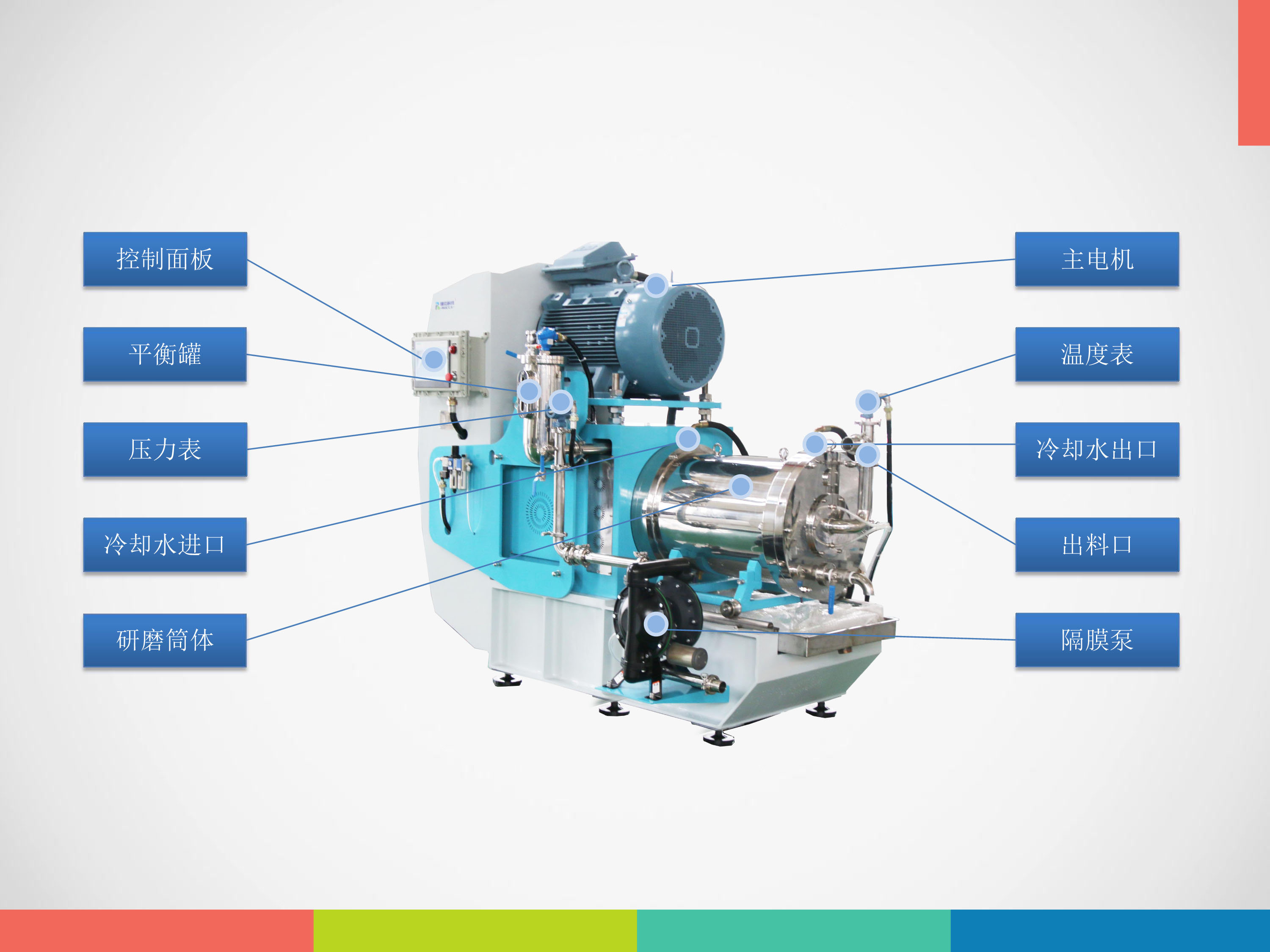 涡轮式91成人抖音视频应用领域