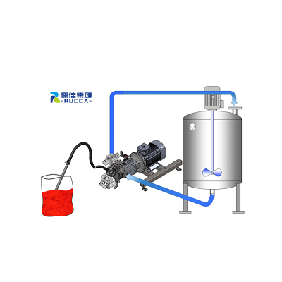 粉体负压真空吸料机 粉体负压真空吸料机