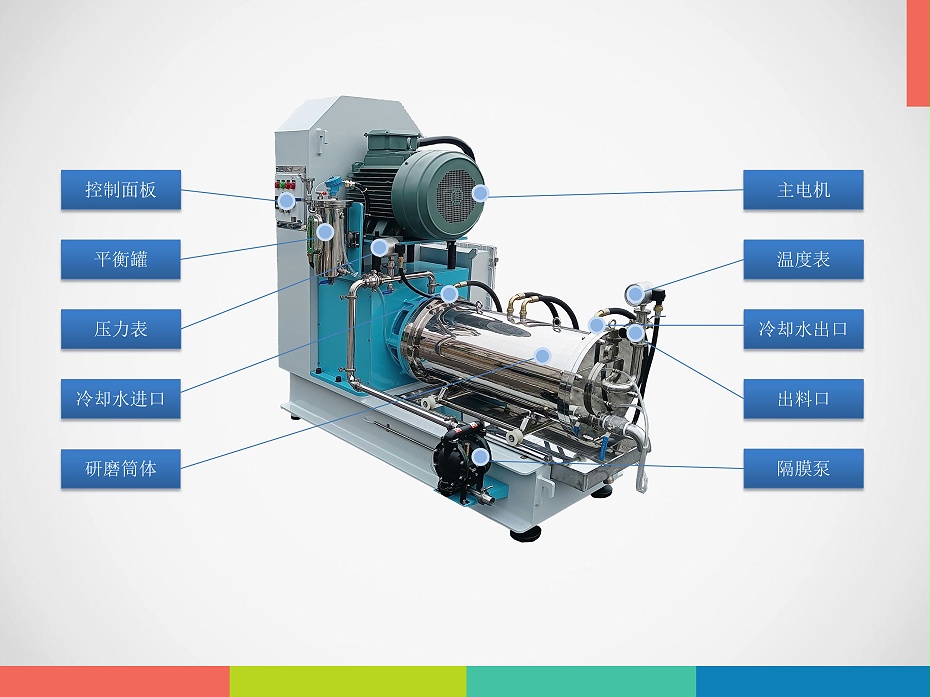 DF盘式91成人抖音视频结型结构